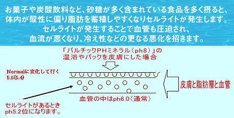 バルチックミネラルバス