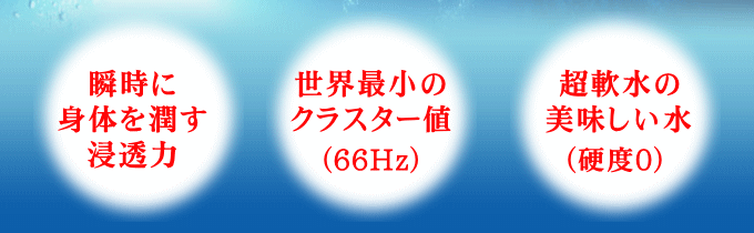 ナノクラスター水VIVOの特徴