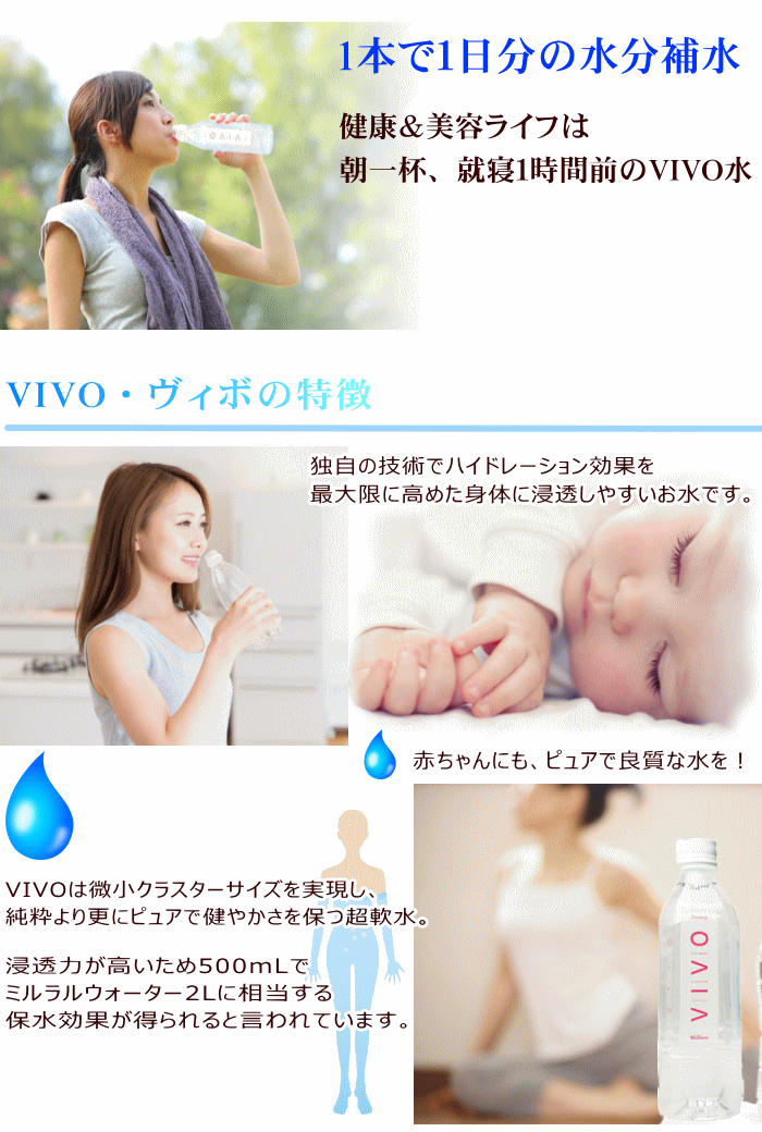 VIVOナノクラスター水ヴィボの特徴
